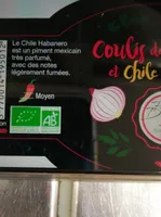 Coulis de tomates et Chile habanero