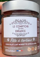 Pate a tartiner chocolat lait noisette speculoos