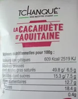 La cacahuète d'Aquitaine