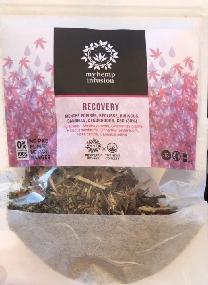 Recovery