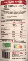Ruban de fruits mix fruits rouges