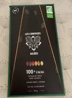 Les cabosses ailées 100% Cacao