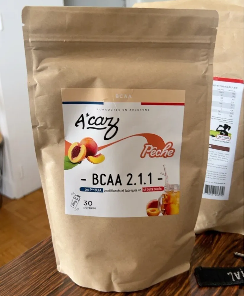 BCAA 2.1.1