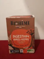 Digestion après repas