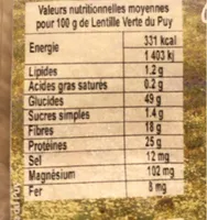 Lentille Verte du Puy AOP