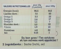 Beurre de sacha inchi