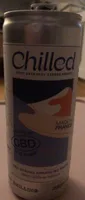 Cbd spring sparkling water