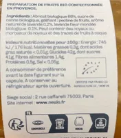 Abricots intenses et notes de lavande