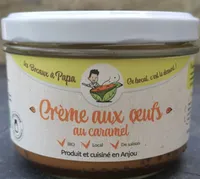 Crème aux œufs au caramel