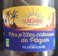 Mes p'tites cabosses de Pâques