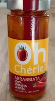 Sauce tomate cerise arrabbiata