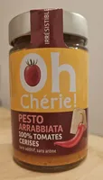Pesto arrabbiata