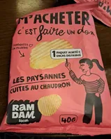 Chips ramdam