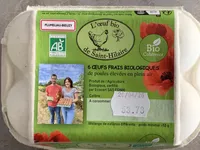 Oeufs De Plumeliau