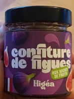 Confiture de figues