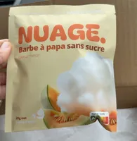 Nuage goue melon
