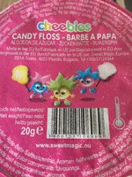 Candy Floss
