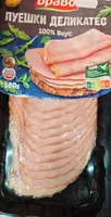 Smoked Turkey Fillet