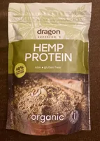 Hemp protein
