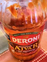 Ajvar