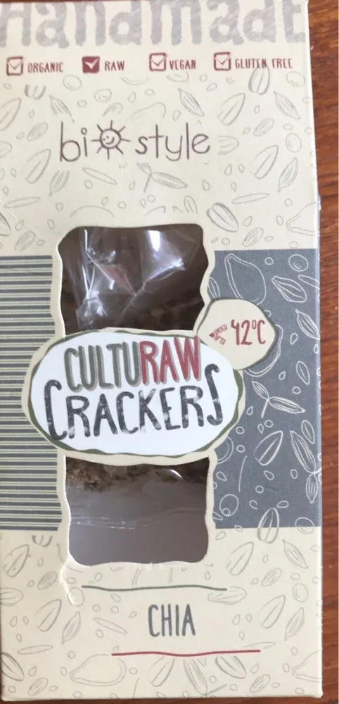 Culturaw crackers