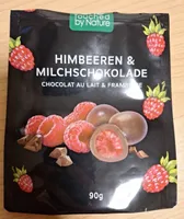 Himbeeren & Milchschokolade