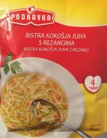 Bistra kokošja juha s rezancima