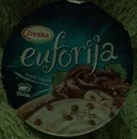 Euforija