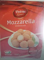 Mozzarella okruglice