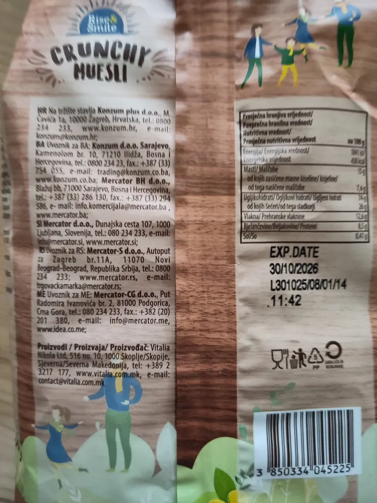 Crunchy Muesli