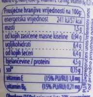 bAktiv