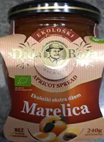 Mermelada