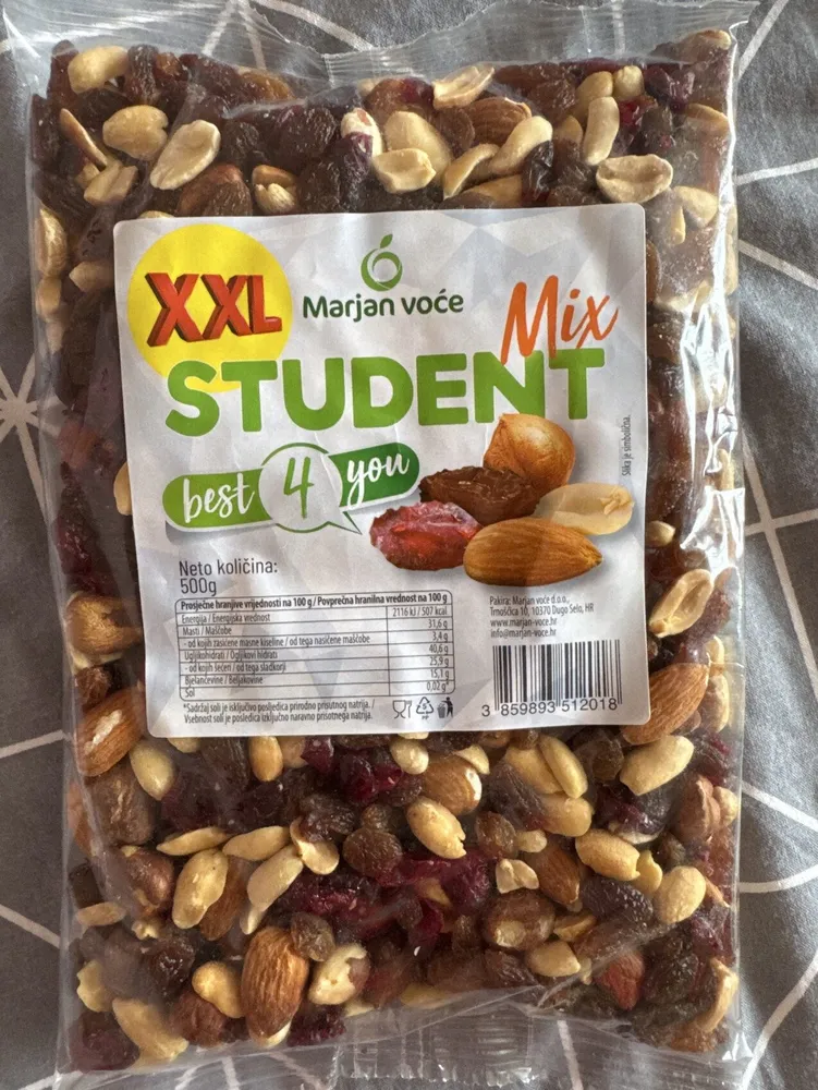 Student Mix