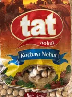 Kichererbsen