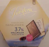 Chocolade Täfelchen Vollmilch