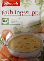 Frühlingssuppe
