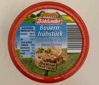 Bauern Frühstück