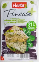 Finesse Hähnchen mit Spinat