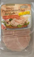 Putenbrustfilet Roulade