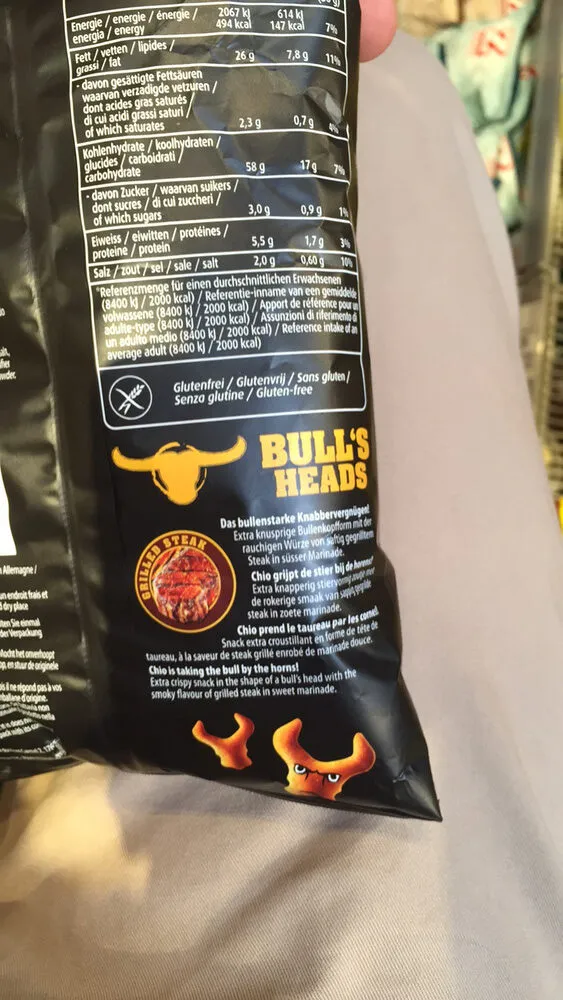 BULL'S HEADS