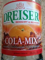 Dreiser