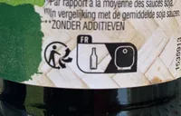 Sauce soja