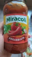 Arrabbiata
