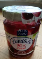 Fruchtaufstrich