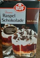Raspel Schokolade, Edelkakao