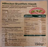 Hähnchen Brustfilets Klassik