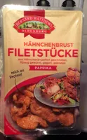 Hähnchenbrust Filet pikant