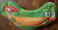 Wie Fleischwurst