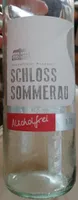 Schloss Sommerau