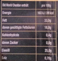Sartori Old World Cheddar